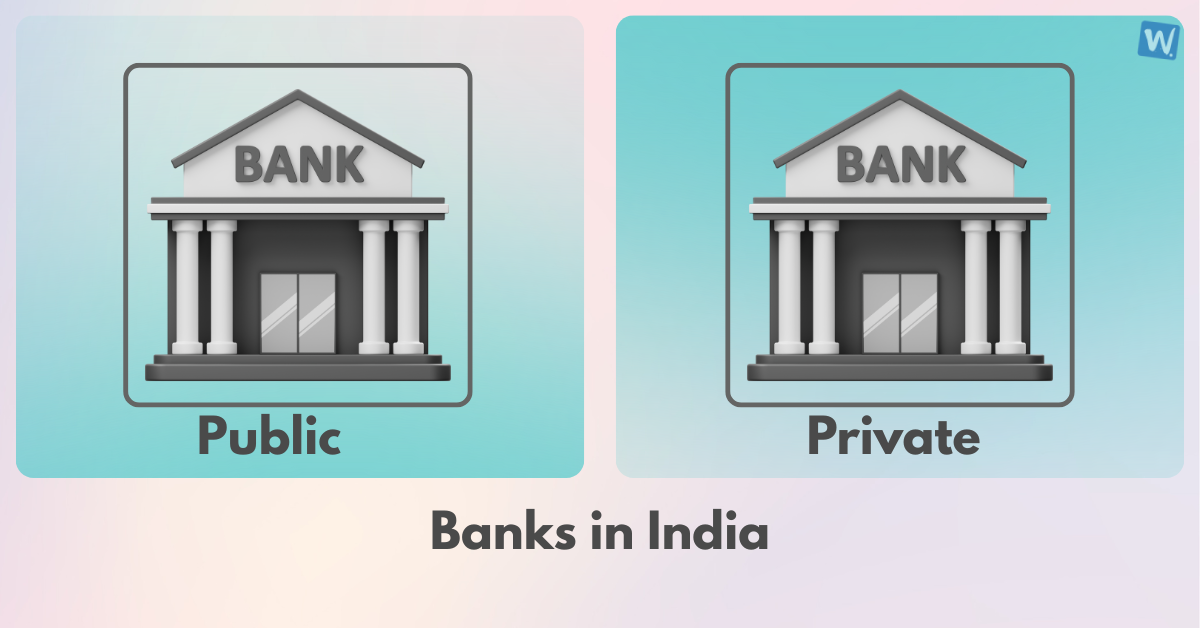 Banks in India
