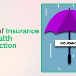 Role of Insurance in Wealth Protection