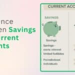 Difference Between Savings and Current Accounts
