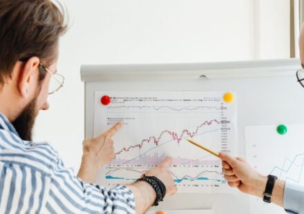How to Use Stop-Loss and Take-Profit Orders Effectively